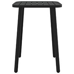 Avis Maison Chic Table de jardin | Table d'extérieur anthracite 50x50x71 cm acier -GKD95710