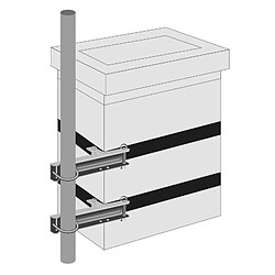 Metronic Cerclage double