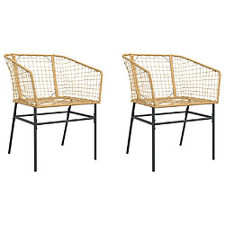 Chaises de jardin