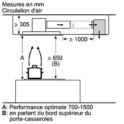 Module de recyclage cleanair plus - lz21jcc26 - SIEMENS