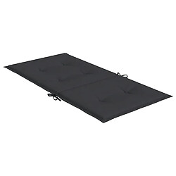 Maison Chic Lot de 2 Coussins Confort,Coussins de chaise de jardin à dossier bas noir -GKD90682 pas cher