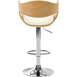 Acheter Non Tabouret de bar Kingston C