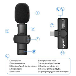 Avis Yonis Microphone Sans Fil USB-C Réduction De Bruit