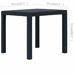 Maison Chic Table de jardin | Table d'extérieur Anthracite 79x79x72cm Plastique Aspect de rotin -GKD85026 pas cher