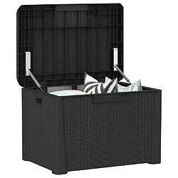 Avis vidaXL Boîte de rangement de jardin anthracite 125 L PP