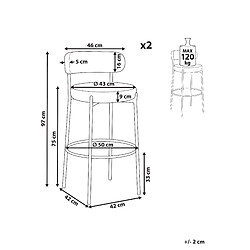 Avis Beliani Lot de 2 tabourets de bar ALLISON Bouclé Vert clair