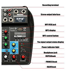 Equipement DJ