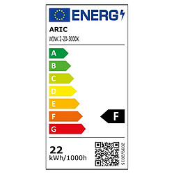 Avis aric 51282