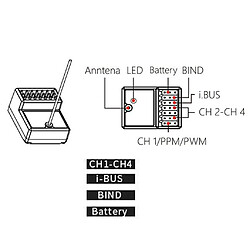 FGR4P AFHDS3 longue portée 2.4G 4CH récepteur PPM/i-bus/PWM sortie pour Flysky FS-NB4 télécommande RC voiture bateau pas cher