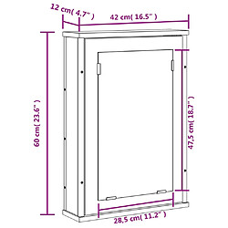 vidaXL Armoire à miroir de salle de bain sonoma gris bois d’ingénierie pas cher