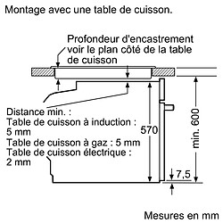 Avis Four intégrable multifonction 71l 60cm a pyrolyse inox - hba573br0 - BOSCH