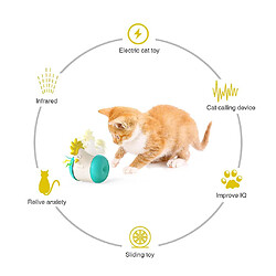 Avis Jouet interactif en plastique pour chat, avec son, pour chaton et chien, à chargement automatique et électrique