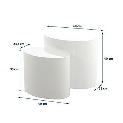 Acheter Selsey Lot de 2 tables basses - PLOMIN - 48x33 cm et 40x24,5 cm - blanc brillant