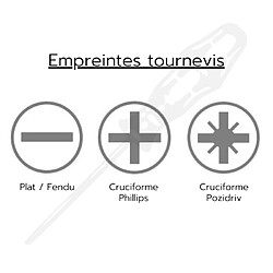 Avis Jeu de 7 Tournevis plats et cruciformes/Pozidriv CETAFORM