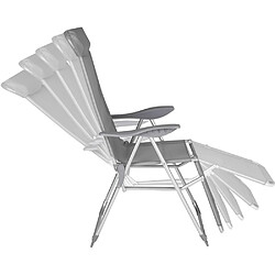 Avis Helloshop26 Lot de 2 fauteuil de jardin chaise longue pliable avec repose pieds; accoudoirs, appuie-tête amovible salon de jardin exterieur structure en aluminium dossier inclinable mobilier de jardin 2208264