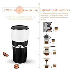 Tasse portative de voyage de cafetière d'égouttement, Compatible avec les tasses rechargeables de K MIni Machines à café manuelles portatives à pas cher