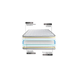 Avis Sleepfit Pack prêt à dormir 140x200 matelas FLEXY + sommier kit blanc + 2 oreillers mémoire de forme 60x40cm + Couette Percale 240x220 cm