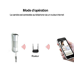 Acheter Judas de porte, caméra de surveillance intelligente WIFI HD, vision 160° bidirectionnelle, protocole ONVIF - blanc + Micro SD 64go