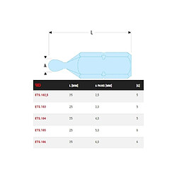 Embout standard Facom série 1 à tête sphérique pour vis 6 pans creux ETS1