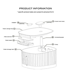 Acheter Universal Fontaine d'eau pour chat automatique 3L avec LED électrique USB pour chien chat fontaine d'eau silencieuse pour animal de compagnie bol distributeur fontaine d'eau pour animal de compagnie | Fournitures d'arrosage pour l'alimentation des chats