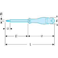 Avis Tournevis Protwist isolé 1000 volts Facom pour vis cruciformes Pozidriv ATDTVE