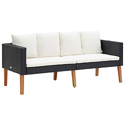 Avis Maison Chic Salon de jardin 2 pcs avec coussins - Table et chaises d'extérieur - Mobilier/Meubles de jardin Moderne Résine tressée Noir -MN83783