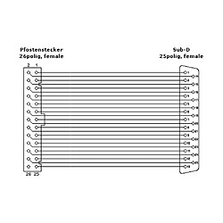 Avis Équerre de fente parallèle, InLine®, avec 25 broches Sub D prise femelle à 26-pin connecteur femelle, 0,34m