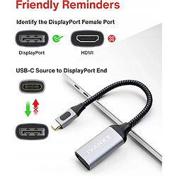 Avis GUPBOO Adaptateur USB C vers HDMI 4k Connecteur de type C,JL1585