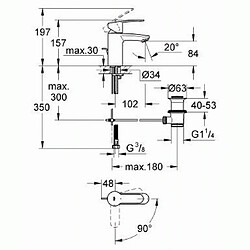 Grohe Mitigeur lavabo Taille S Eurostyle Cosmopolitan CH3