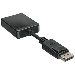 Adaptateur câble DisplayPort, InLine®, prise DisplayPort sur DVI-D 24+1 prise femelle noir, 0,15m