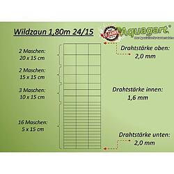 Aquagart 100 m clôture de protection , clôture forestière, clôture de pâturage grillage noué 180/24/15 + poteaux + fil de tension