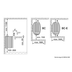 Acheter France Sauna Poele harvia 3,5 kw avec unité de controle