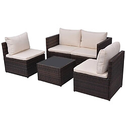 Avis Maison Chic Salon de jardin 5 pcs + coussins - Mobilier/Meubles de jardin - Table et chaises d'extérieur Résine tressée Marron -MN49354