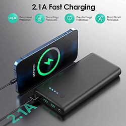 SANAG Batterie Externe 26800Mah, Power Bank Charge Rapide 5V/3A Chargeur Portable Usb C Avec 4 Sorties & 2 Entrées, Affichage 4 Led Batterie Portable Pour Iphone 16/15/14/13, Samsung Android Phone Etc. pas cher