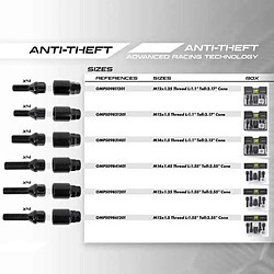 Avis Vis antivol OMP OMPS09811201 M12 x 1,25 4 uds Noir