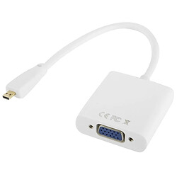 Câble HDMI