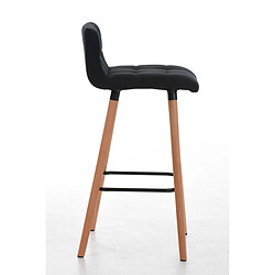 Avis Decoshop26 Tabouret de bar en tissu noir coutures décoratives pieds en bois avec repose-pieds 10_0000049