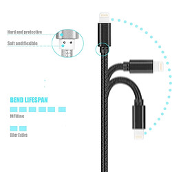 Acheter Wewoo Câble noir pour iPhone X, 8, 7 et 7 Plus, 6 6s, 6 Plus 6S Plus, 5 & 5s & 5C, iPad Air, mini YF-MX04 3 M 2.4A MFI Certifié Lightning à USB Nylon Weave Style Data de Recharge de Données,