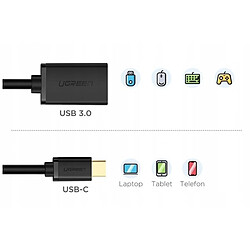 Acheter GUPBOO Adaptateur USB-C vers USB 3.0 OTG,JL1661