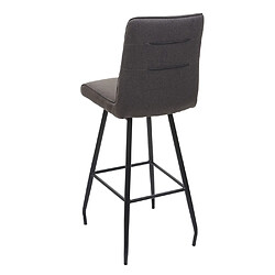 Avis Mendler Tabouret de bar HWC-H72, repose-pieds tissu/textile en acier ~ gris-brun