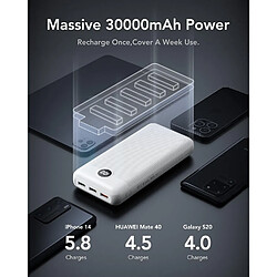 SANAG Batterie Externe 30000Mah, Batterie Portable Charge Rapide Pd 20W , Power Bank Usb C Avec 4 Sorties Et 2 Entrées Pour Iphone 14 12 Samsung S21 S20 S22 Huawei Xiaomi Ecc (Blanc)