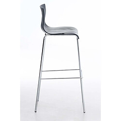 Avis Non Tabouret de bar Hoover chromé structure 4 pieds