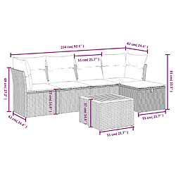 Avis Maison Chic Ensemble Tables et chaises d'extérieur 6pcs avec coussins,Salon de jardin noir résine tressée -GKD394920