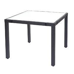 Acheter Mendler Ensemble en polyrotin HWC-F50, ensemble fauteuils et table, balcon/jardin ~ anthracite, coussins gris foncés