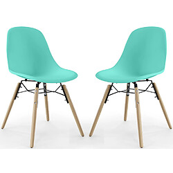 ICONIK INTERIOR Chaise de Salle à Manger - Design Scandinave - Pieds en Bois - Lot de 2 - Skögur Turquoise