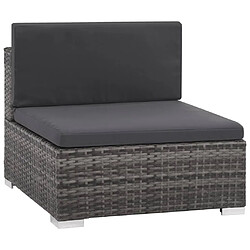 Avis Maison Chic Salon de jardin 6 pcs + coussins - Mobilier/Meubles de jardin - Table et chaises d'extérieur Résine tressée Gris -MN38473