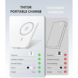 SANAG Batterie Externe Magnétique 5000Mah, Chargeur Portable À Chargement Rapide Sans Fil, Power Bank Slim Avec Support Pliable, Mini Pack De Batterie Compatible Avec Iphone 14/15/16 (Blanc) pas cher