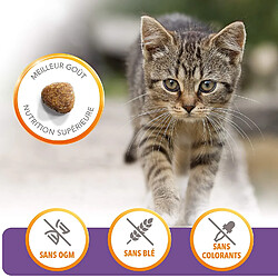 Acheter Iams Chat IAMS Vitality Croquettes - Poulet frais - Croissance et vitalité - Pour chatons - Sac refermable de 1,5 kg