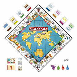 Ludendo Monopoly voyage autour du monde