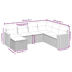 Avis Maison Chic Ensemble Tables et chaises d'extérieur 7pcs avec coussins,Salon de jardin noir résine tressée -GKD806755